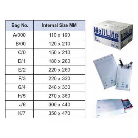 Enveloppes à Bulles Type A-000 - Format 110x160 mm